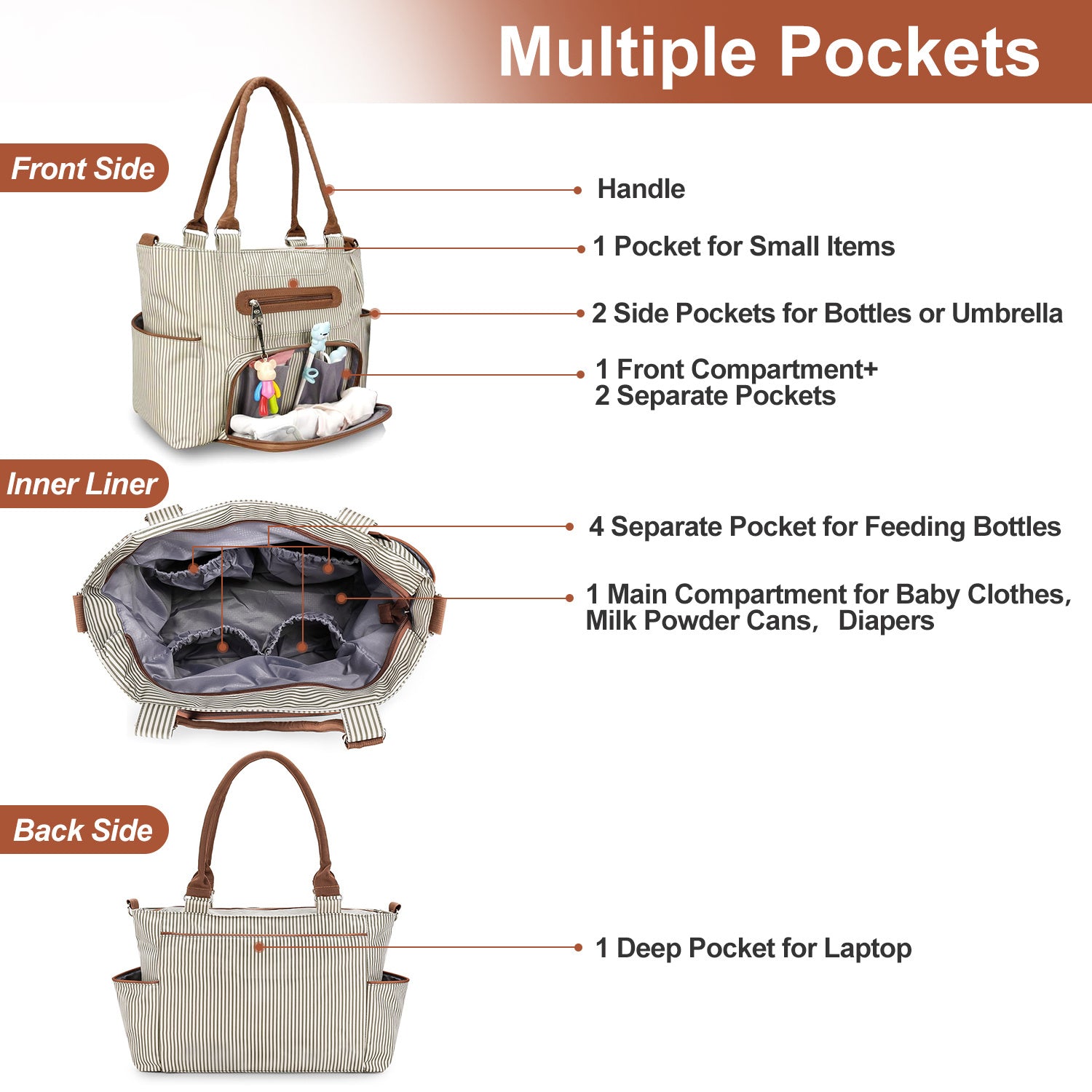 8Pcs Baby Nappy Diaper Bag Set with Accessories - Sureru