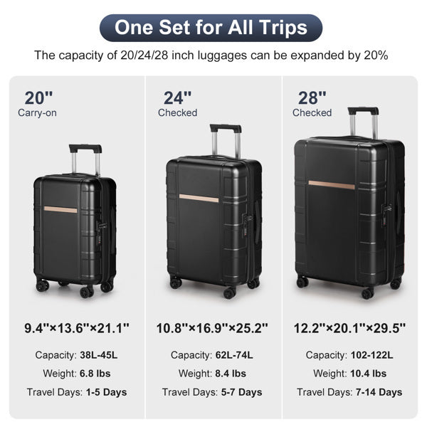 3-Piece Expandable Luggage Set – 20" 24" 28" | TSA Lock | Spinner Wheels | ABS+PC Hard Shell - Sureru