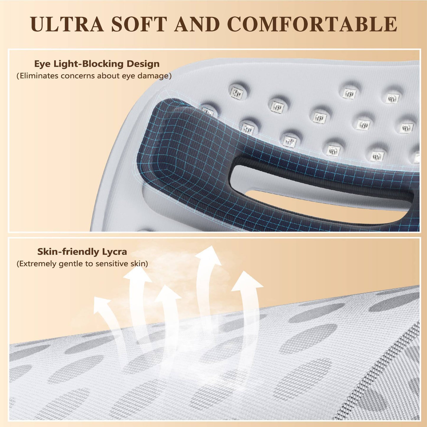Sureru LED Light Therapy Face Mask – Red, Blue & Infrared Rejuvenation - Sureru