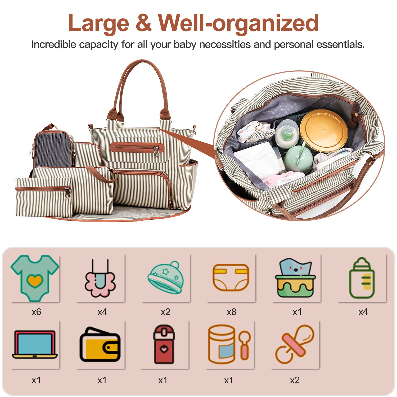 8Pcs Baby Nappy Diaper Bag Set with Accessories - Sureru