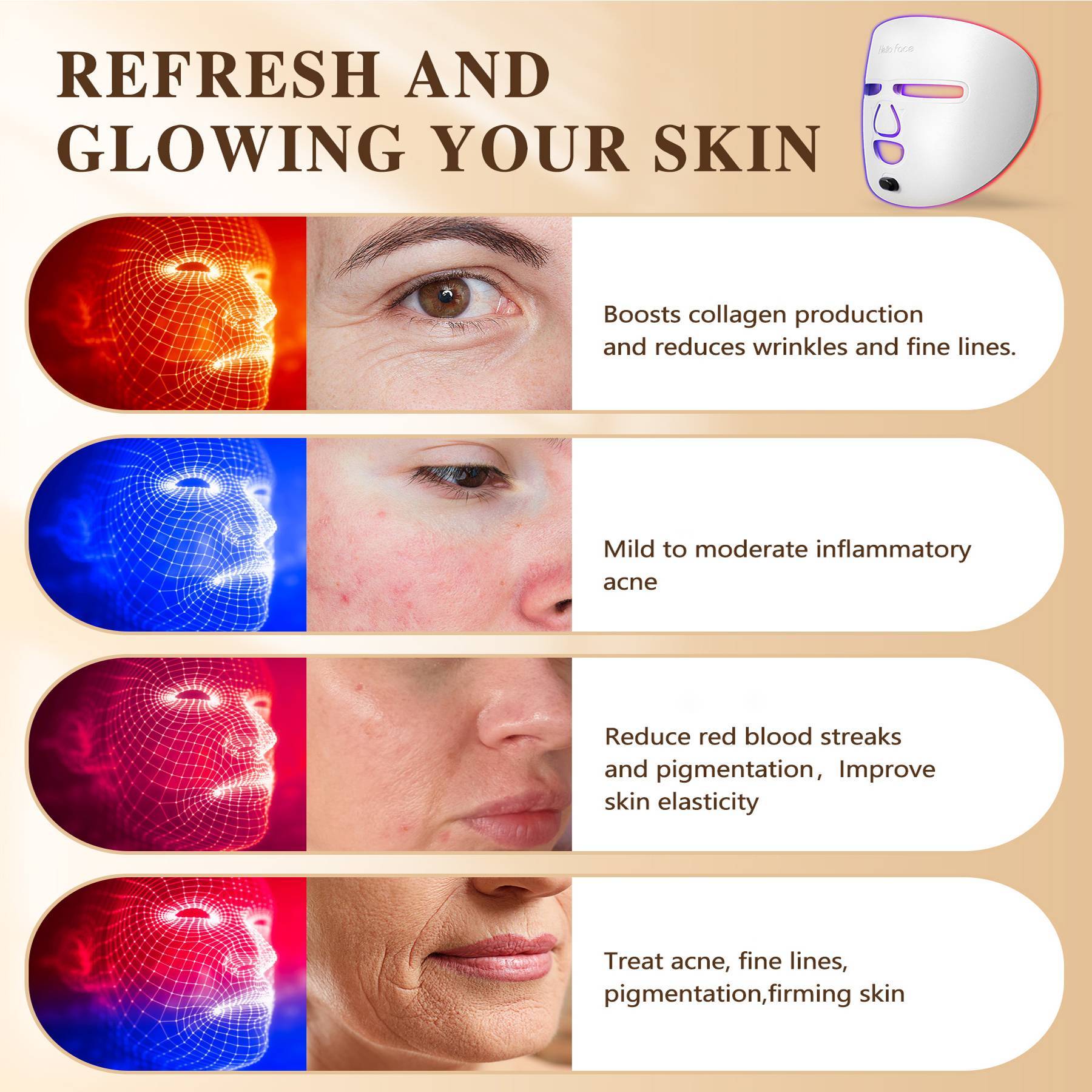 Sureru LED Light Therapy Face Mask – Red, Blue & Infrared Rejuvenation - Sureru